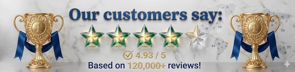 visivra star ratings revied from real buyers data